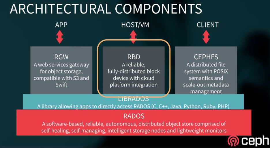 crd-custom-resource-definition